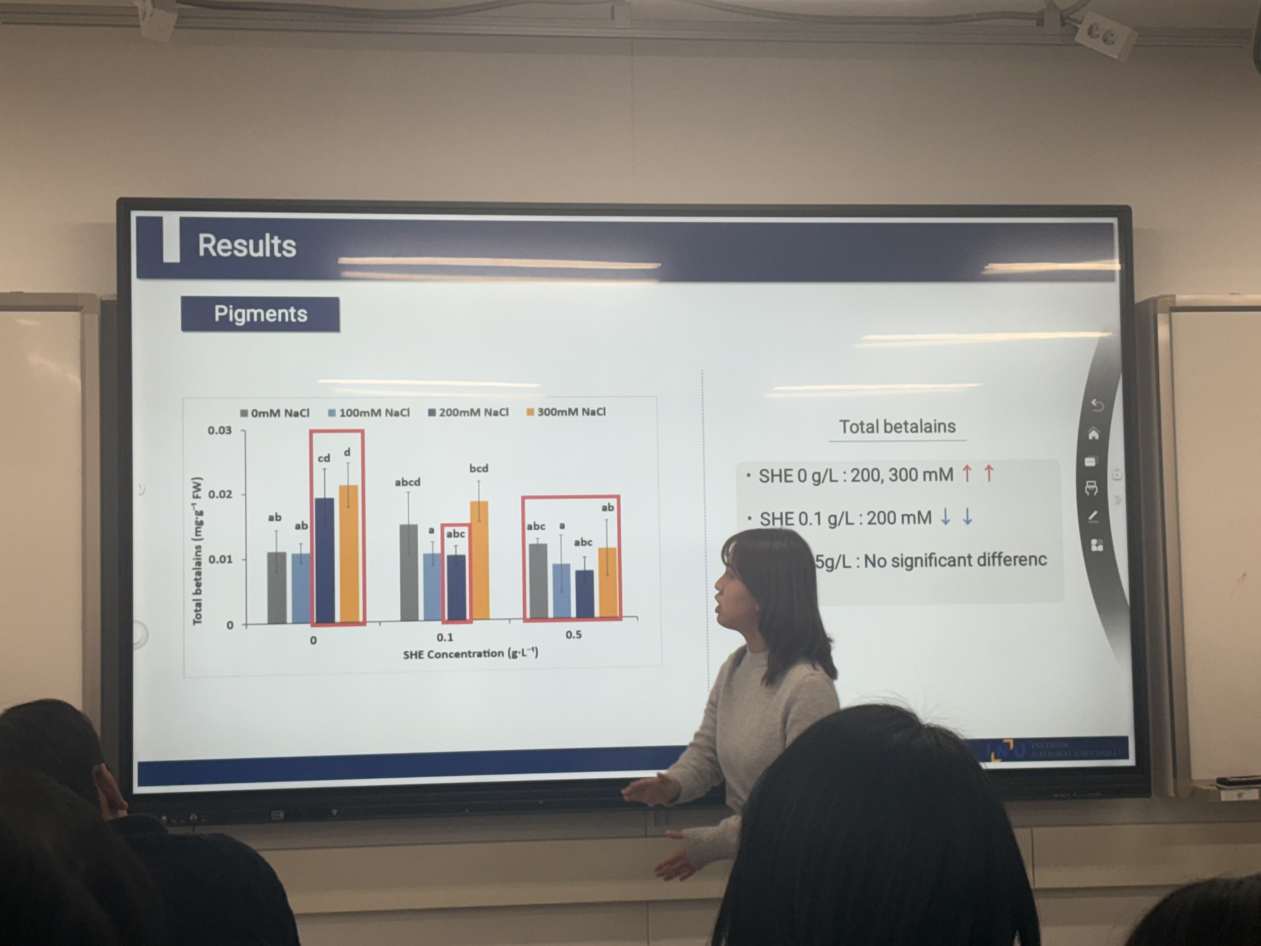 BK21 Seminar (Ye Joon, Hee Ju)